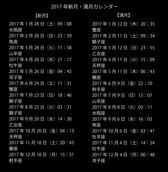 新月&満月キャンドル