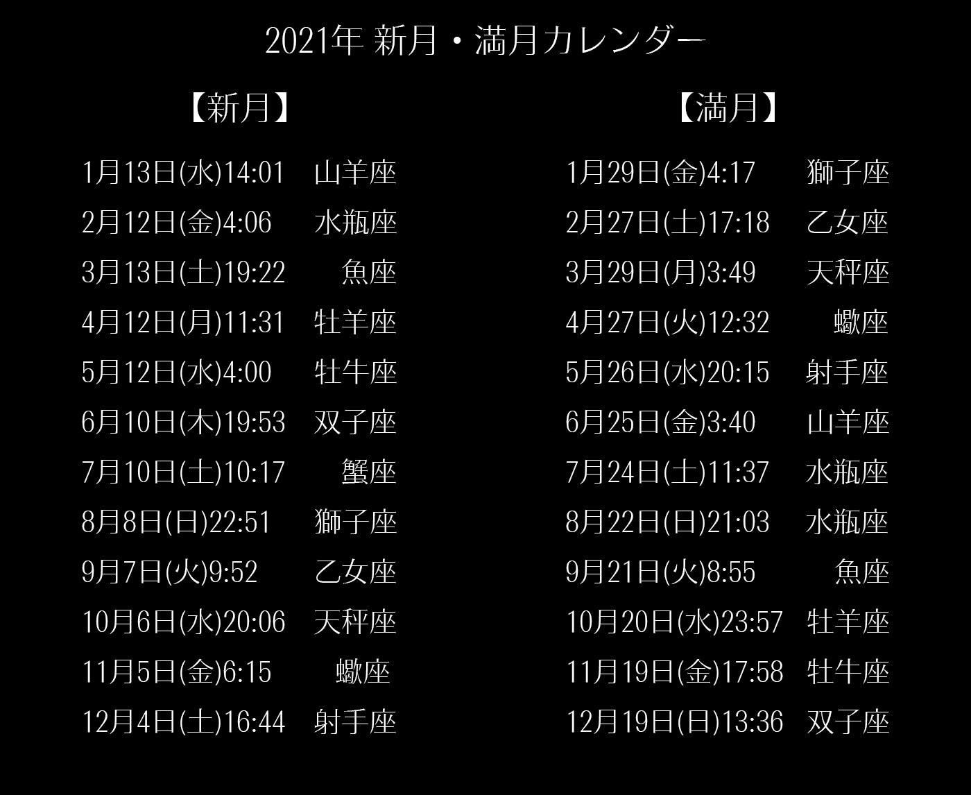 21年新月 満月カレンダー アーキエンジェルズ 大分市にあるパワーストーン ショップです 生年月日からオーダーメイドでブレスレットをお作りいたします